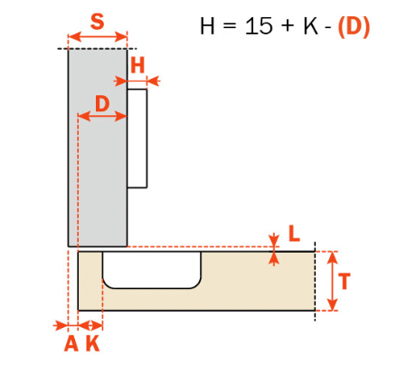 Hinge Kit - 1" Veneer Doors (10-Pack)