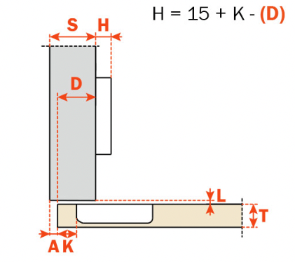 Hinge Kit- Phenolic Doors (10-Pack)