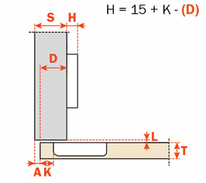 Hinge Kit- Phenolic Doors (10-Pack)