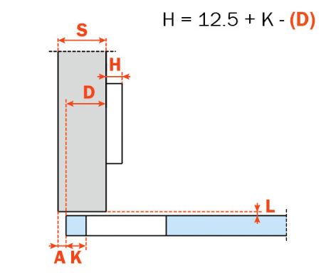 Hinge Kit - Glass Doors (10-Pack)